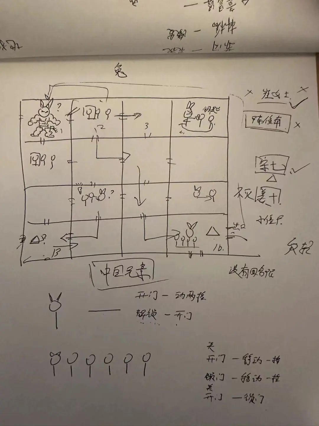 （游戲設(shè)計(jì)草稿）